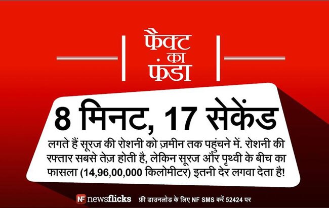 क्‍या आप इन मजेदार तथ्‍यों के बारे में जानते हैं?