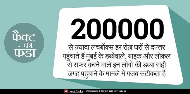 क्‍या आप इन मजेदार तथ्‍यों के बारे में जानते हैं?