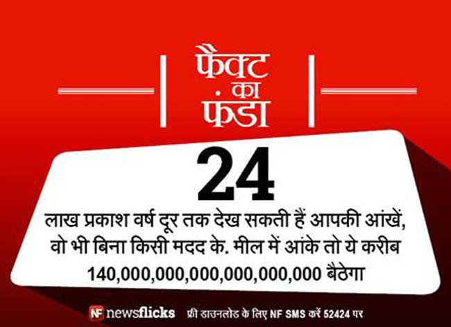 क्‍या आप इन मजेदार तथ्‍यों के बारे में जानते हैं?