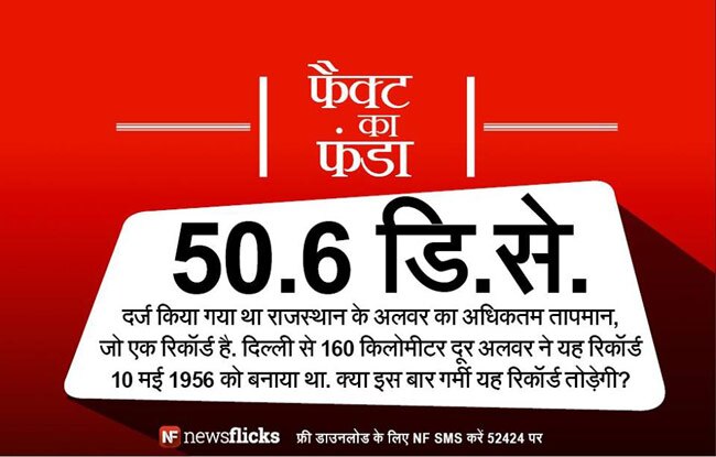 क्‍या आप इन मजेदार तथ्‍यों के बारे में जानते हैं?