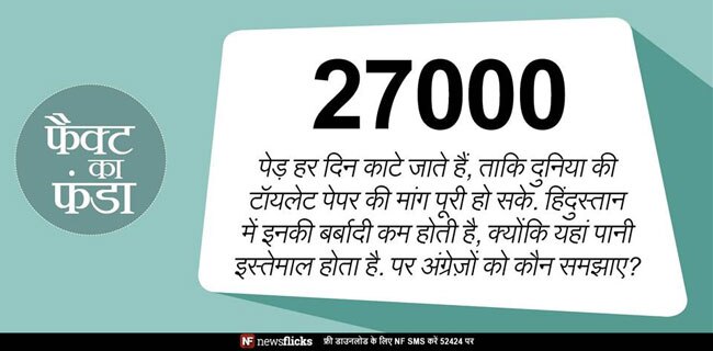 क्‍या आप इन मजेदार तथ्‍यों के बारे में जानते हैं?