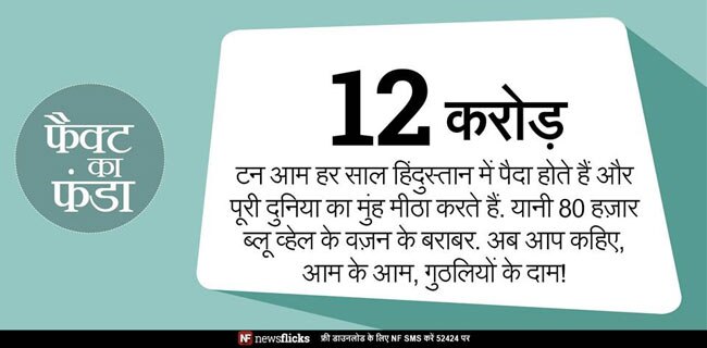 क्‍या आप इन मजेदार तथ्‍यों के बारे में जानते हैं?