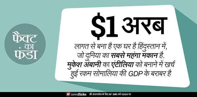 क्‍या आप इन मजेदार तथ्‍यों के बारे में जानते हैं?