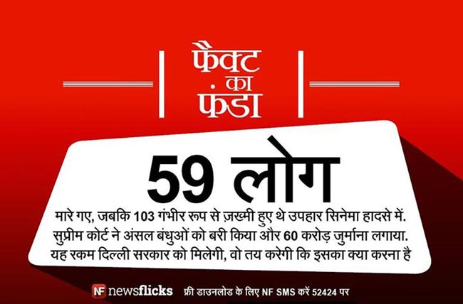 क्‍या आप इन मजेदार तथ्‍यों के बारे में जानते हैं?