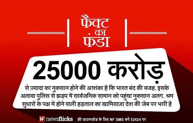 क्‍या आप इन मजेदार तथ्‍यों के बारे में जानते हैं?