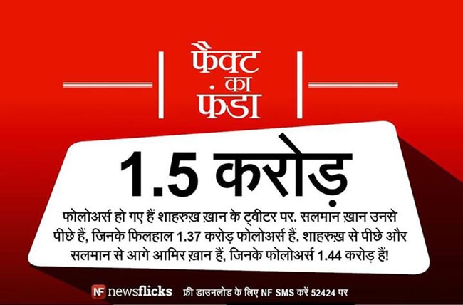 क्‍या आप इन मजेदार तथ्‍यों के बारे में जानते हैं?