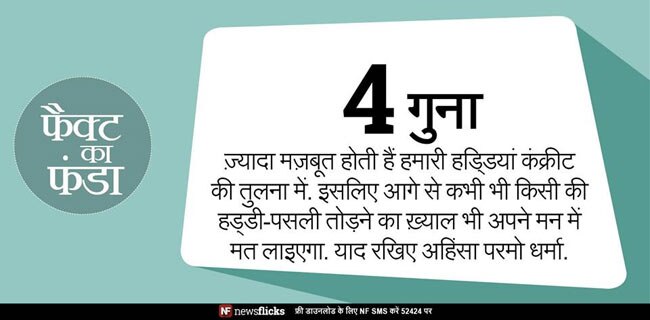 क्‍या आप इन मजेदार तथ्‍यों के बारे में जानते हैं?