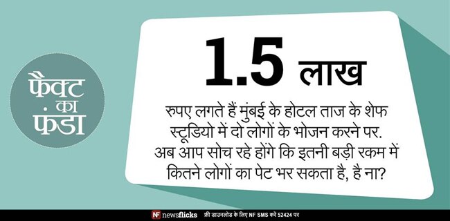 क्‍या आप इन मजेदार तथ्‍यों के बारे में जानते हैं?