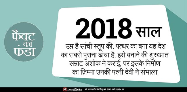 क्‍या आप इन मजेदार तथ्‍यों के बारे में जानते हैं?