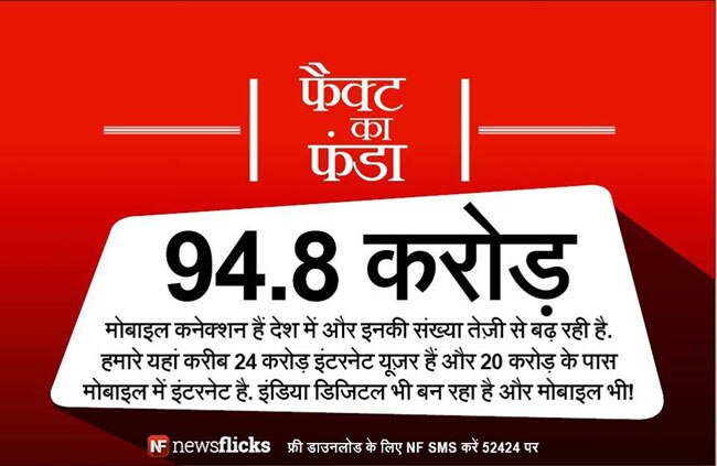 क्‍या आप इन मजेदार तथ्‍यों के बारे में जानते हैं?