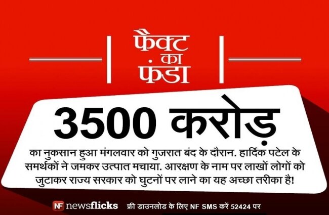 क्‍या आप इन मजेदार तथ्‍यों के बारे में जानते हैं?