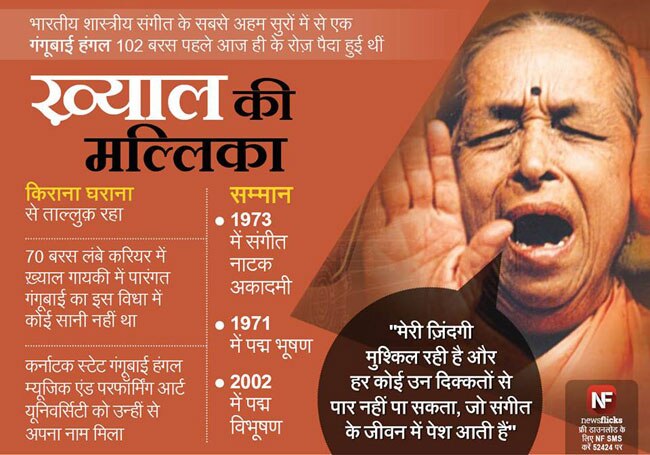 ये जानकारियां आपको बनाएंगी ब्रिलिएंट