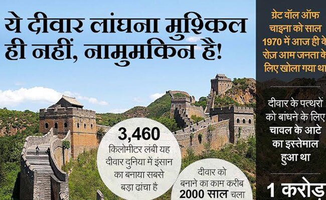 ये जानकारियां आपको बनाएंगी ब्रिलिएंट