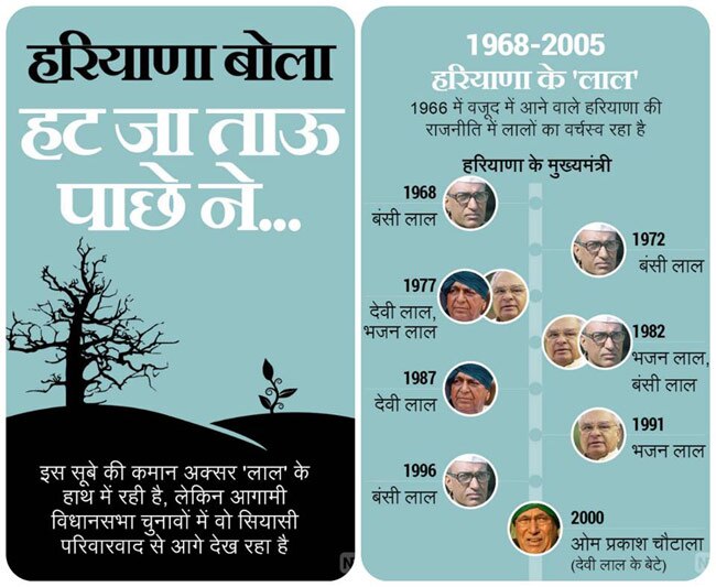 ये जानकारियां आपको बनाएंगी ब्रिलिएंट