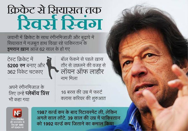 ये जानकारियां आपको बनाएंगी ब्रिलिएंट