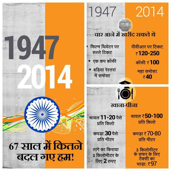 ये जानकारियां आपको बनाएंगी ब्रिलिएंट