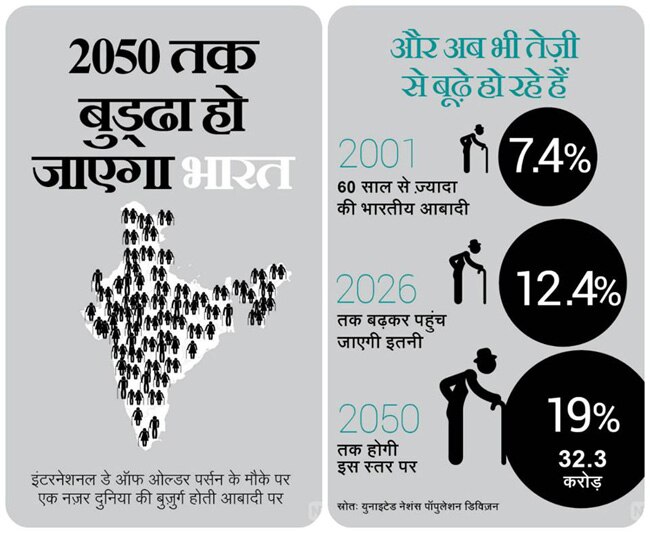 ये जानकारियां आपको बनाएंगी ब्रिलिएंट