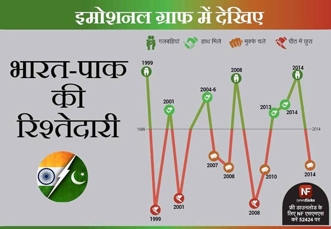 ये जानकारियां आपको बनाएंगी ब्रिलिएंट