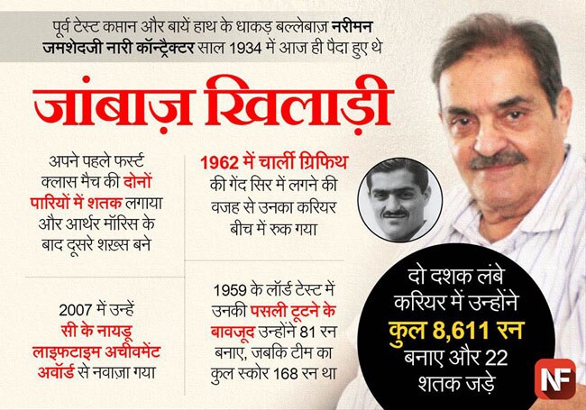 ये जानकारियां आपको बनाएंगी ब्रिलिएंट