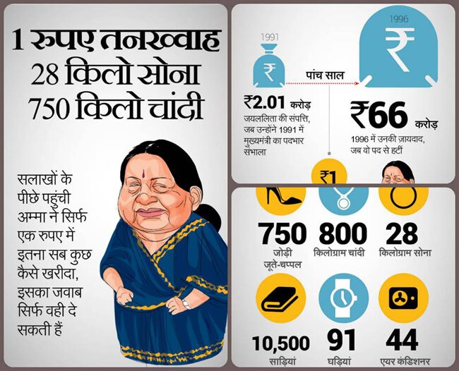 ये जानकारियां आपको बनाएंगी ब्रिलिएंट