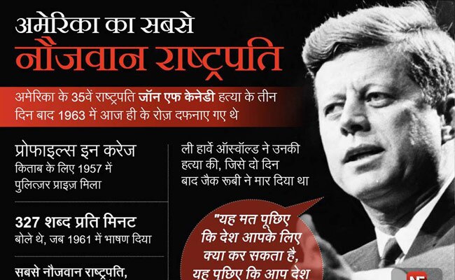 ये जानकारियां आपको बनाएंगी ब्रिलिएंट