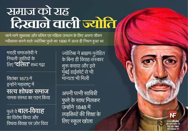 ये जानकारियां आपको बनाएंगी ब्रिलिएंट