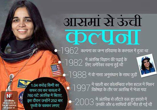 ये जानकारियां आपको बनाएंगी ब्रिलिएंट