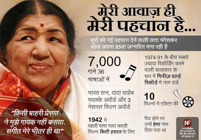 ये जानकारियां आपको बनाएंगी ब्रिलिएंट