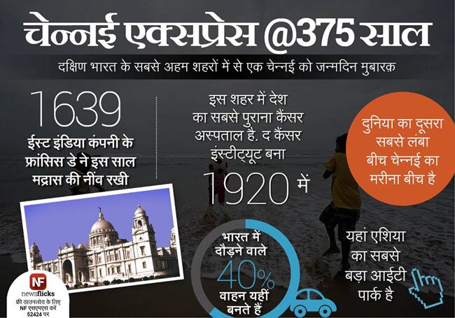 ये जानकारियां आपको बनाएंगी ब्रिलिएंट