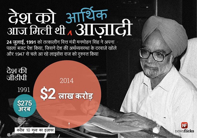 ये जानकारियां आपको बनाएंगी ब्रिलिएंट