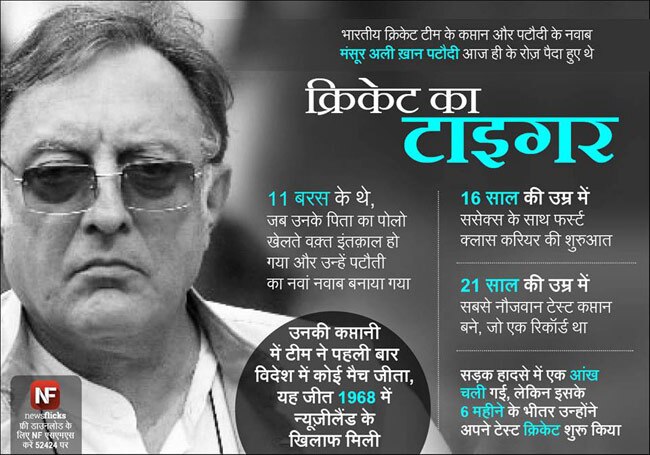 ये जानकारियां आपको बनाएंगी ब्रिलिएंट