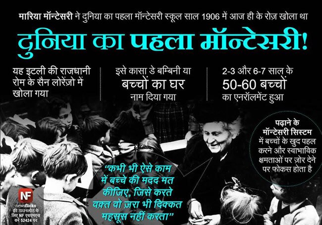 ये जानकारियां आपको बनाएंगी ब्रिलिएंट