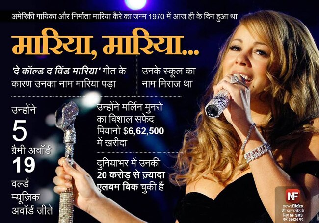 ये जानकारियां आपको बनाएंगी ब्रिलिएंट