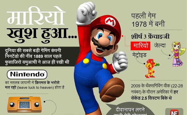 ये जानकारियां आपको बनाएंगी ब्रिलिएंट