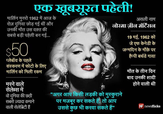 ये जानकारियां आपको बनाएंगी ब्रिलिएंट