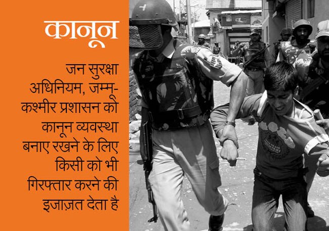 इस कानून के रहते कैसे रिहा हुआ 'पत्थरबाज' मसरत आलम