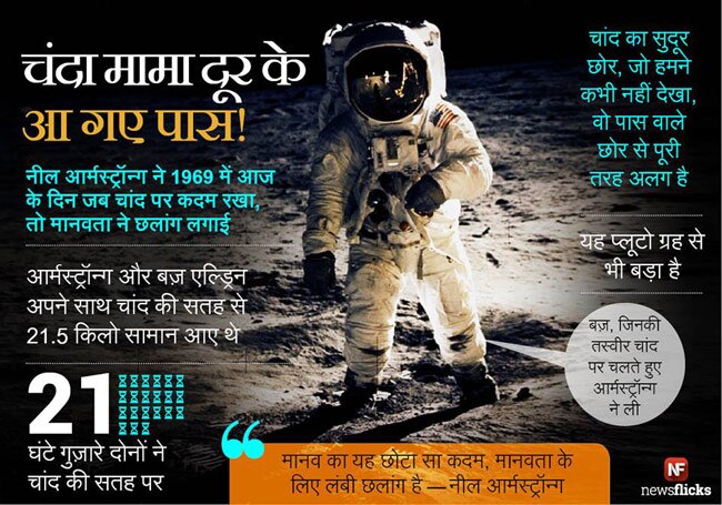 ये जानकारियां आपको बनाएंगी ब्रिलिएंट