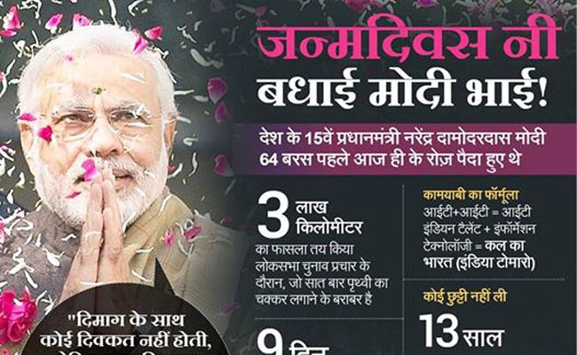 ये जानकारियां आपको बनाएंगी ब्रिलिएंट