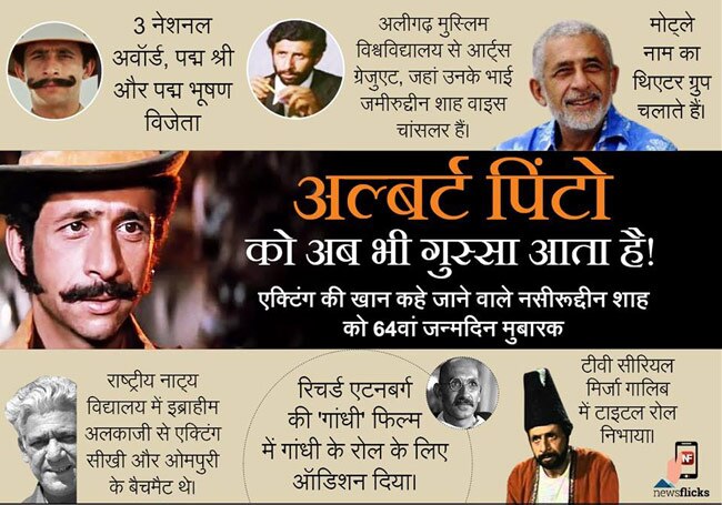 ये जानकारियां आपको बनाएंगी ब्रिलिएंट