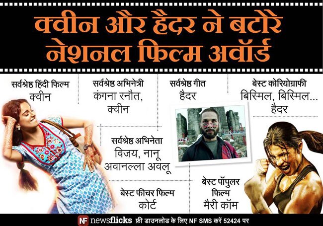 ये जानकारियां आपको बनाएंगी ब्रिलिएंट