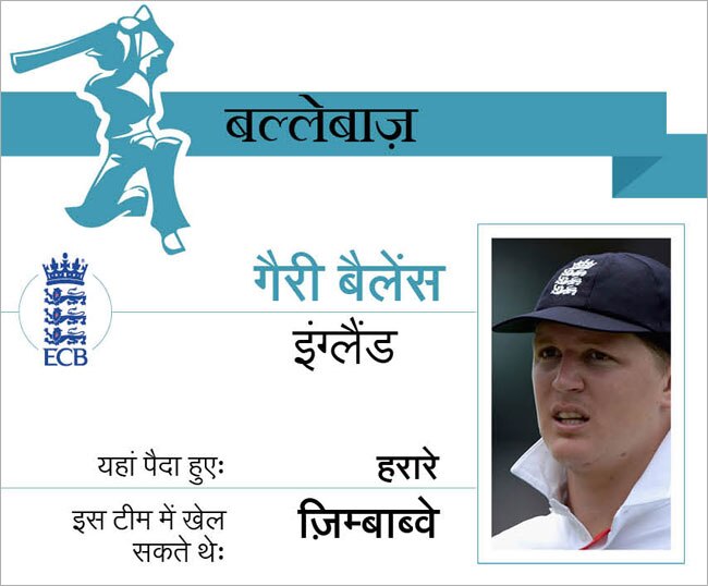 CWC 15: कहीं पैदा हुए और कहीं और से खेलने वाले खिलाड़ी