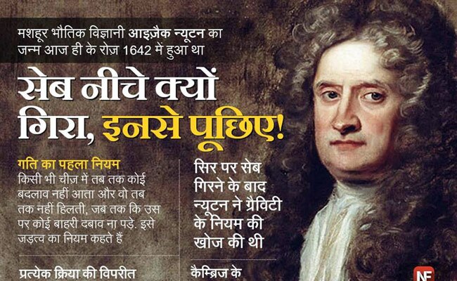 ये जानकारियां आपको बनाएंगी ब्रिलिएंट