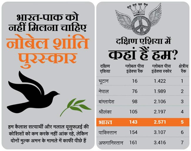 ये जानकारियां आपको बनाएंगी ब्रिलिएंट