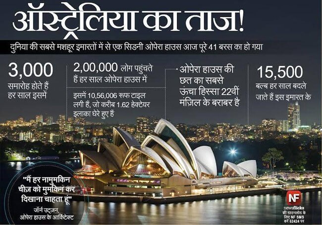 ये जानकारियां आपको बनाएंगी ब्रिलिएंट