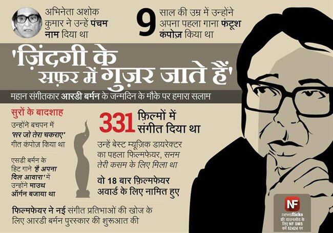 ये जानकारियां आपको बनाएंगी ब्रिलिएंट