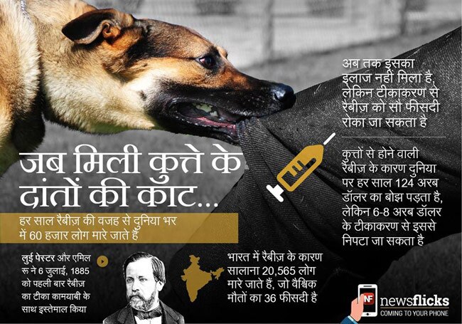 ये जानकारियां आपको बनाएंगी ब्रिलिएंट