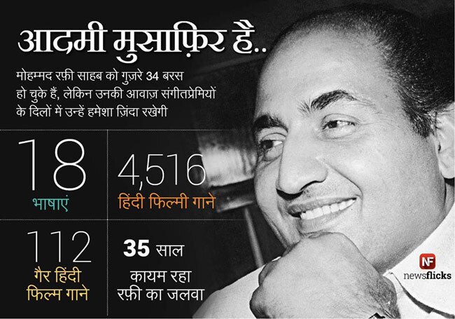 ये जानकारियां आपको बनाएंगी ब्रिलिएंट