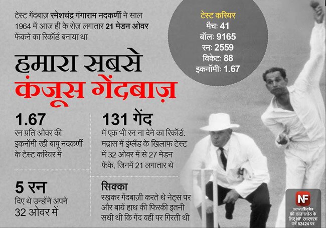 ये जानकारियां आपको बनाएंगी ब्रिलिएंट