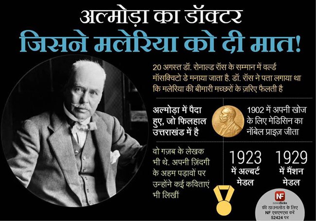 ये जानकारियां आपको बनाएंगी ब्रिलिएंट