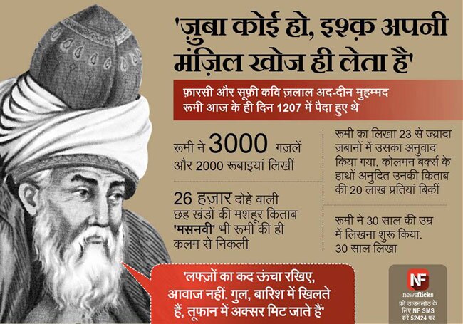 ये जानकारियां आपको बनाएंगी ब्रिलिएंट